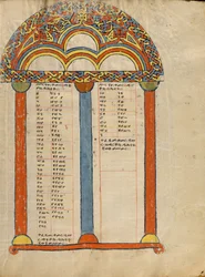 Kanontafel-Seite (6890556)